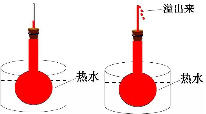 鼓式制動(dòng)器,摩托車(chē)剎車(chē)圈,輪轂剎車(chē)圈,Drum brake,摩托車(chē)制動(dòng)鐵套