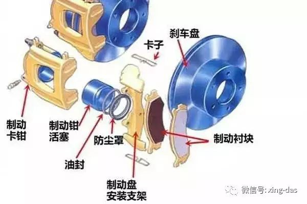 鼓式制動(dòng)器,摩托車剎車圈,輪轂剎車圈,Drum brake,摩托車制動(dòng)鐵套