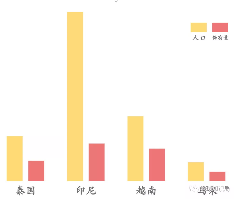 鼓式制動(dòng)器,摩托車(chē)剎車(chē)圈,輪轂剎車(chē)圈,Drum brake,摩托車(chē)制動(dòng)鐵套