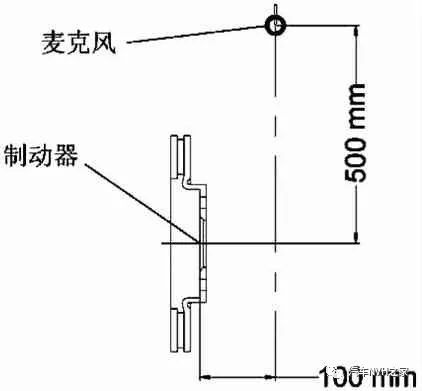 鼓式制動(dòng)器,摩托車(chē)剎車(chē)圈,輪轂剎車(chē)圈,Drum brake,摩托車(chē)制動(dòng)鐵套